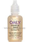 Cuticle Oil +