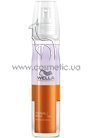 Термозащитный спрей Wella Professionals Dry Thermal Image Heat Protection Spray small