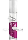 Легкий спрей-блеск для волос Wella Professionals Finish Shimmer Delight Shine Spray small